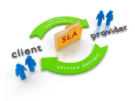 I Service Level Agreement nel Facility Management